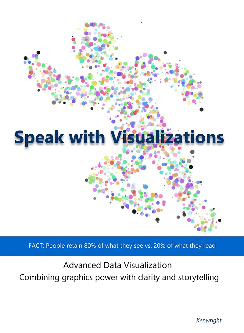 Speak with Visualizations